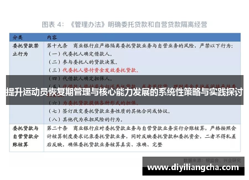提升运动员恢复期管理与核心能力发展的系统性策略与实践探讨