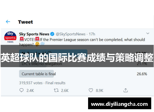 英超球队的国际比赛成绩与策略调整